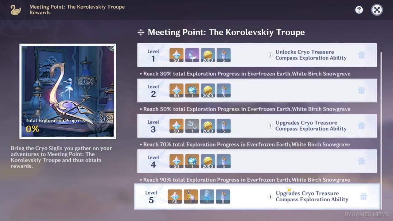 Daftar level, reward, Cryo Treasure Compass, dan key - gambar 9