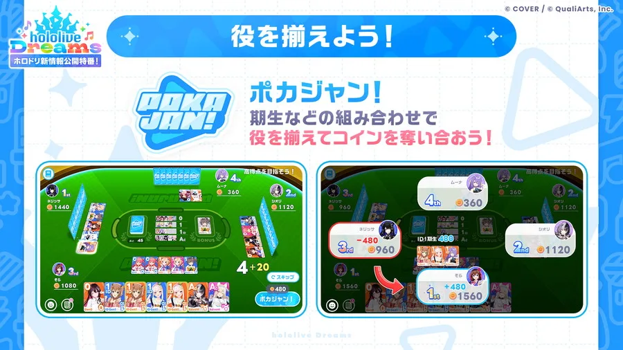 Mini game Pokajan hololive Dreams