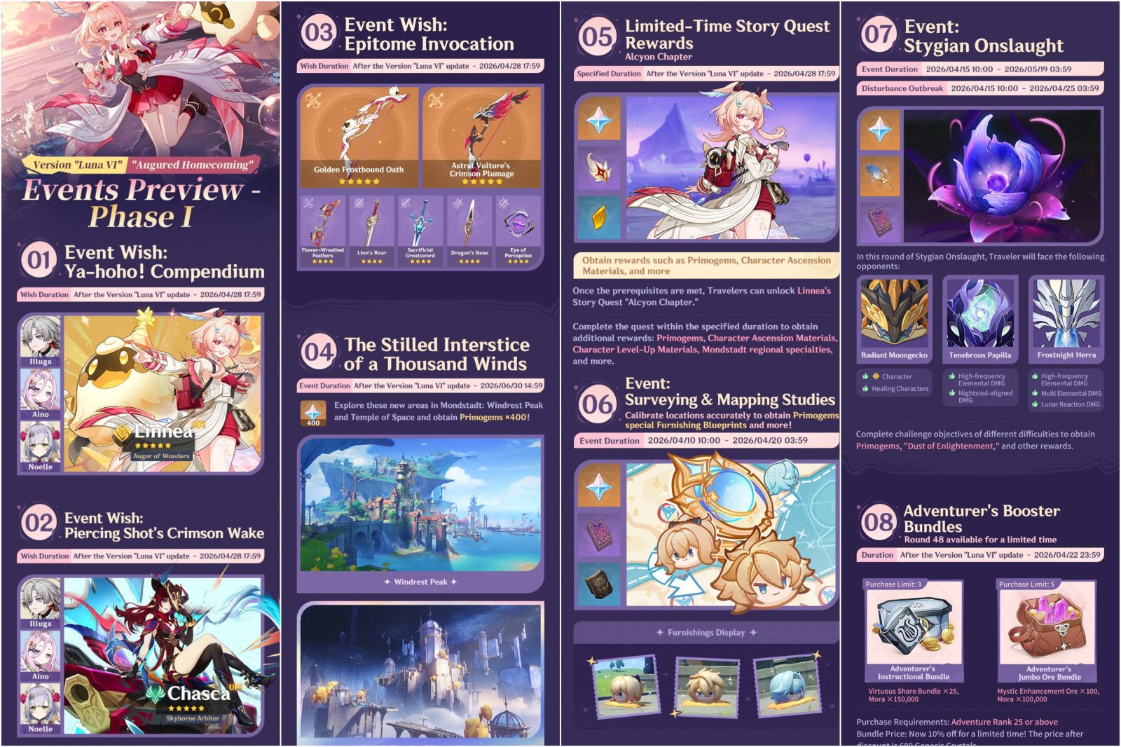 Visual tambahan untuk event Luna VI, area baru, atau kalender konten April–Mei