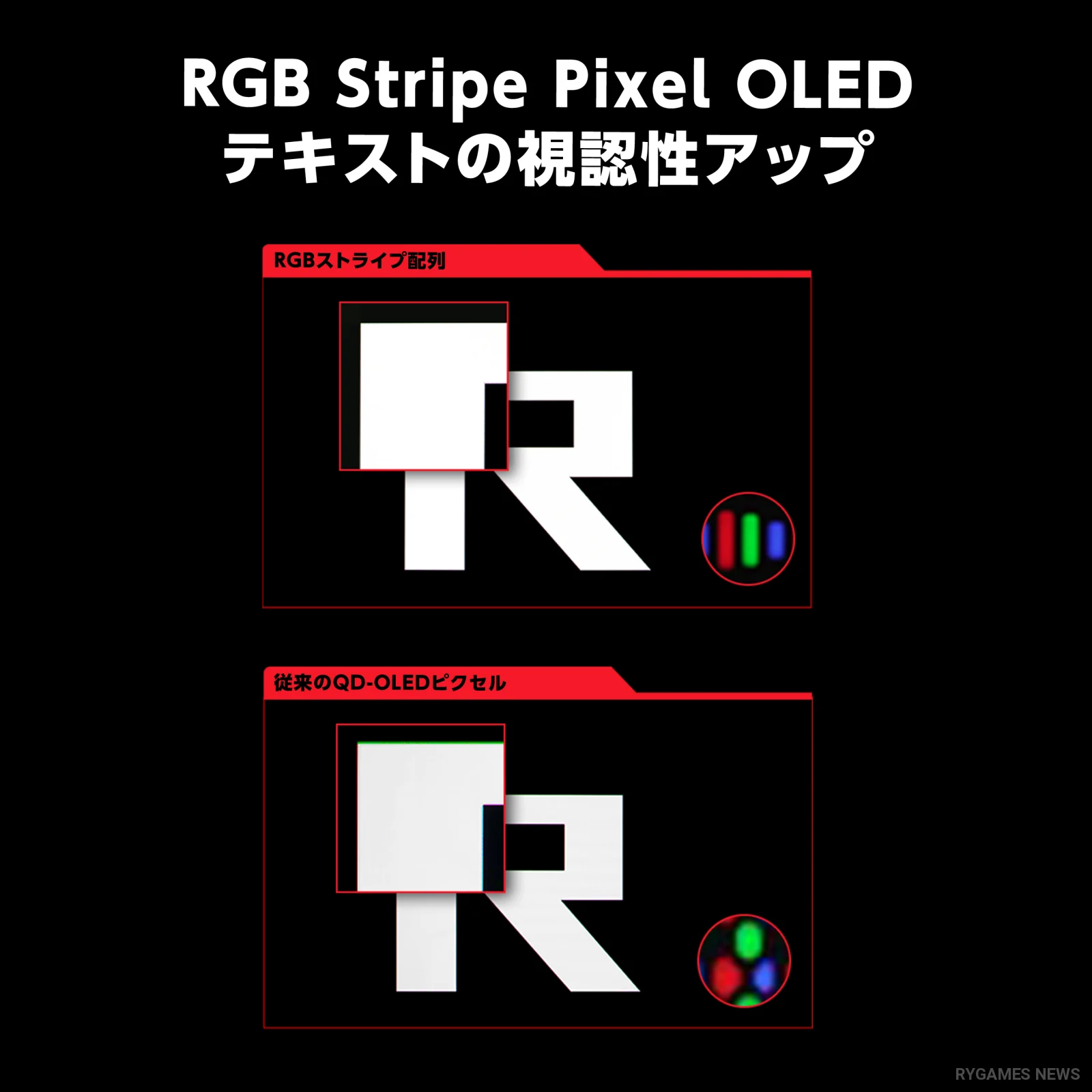 ROG Swift OLED PG34WCDN RGB Stripe Pixel OLED and Conventional QD-OLED Comparison