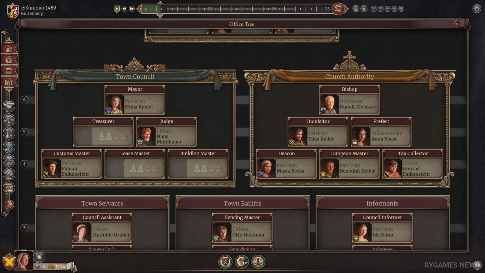 Gameplay The Guild Europa 1410 - gambar 8