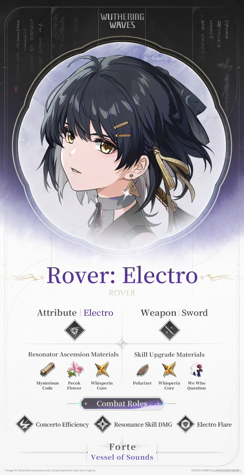 Profile reveal Rover: Electro Wuthering Waves - gambar 22